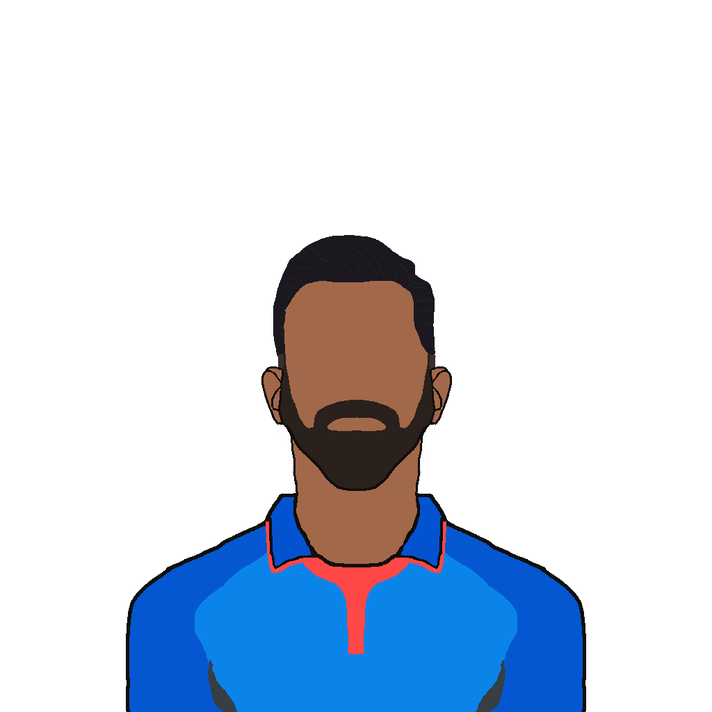 KL Rahul