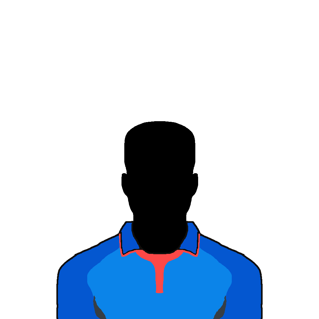 Prithvi Shaw